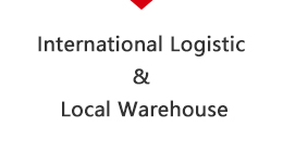 Logistic